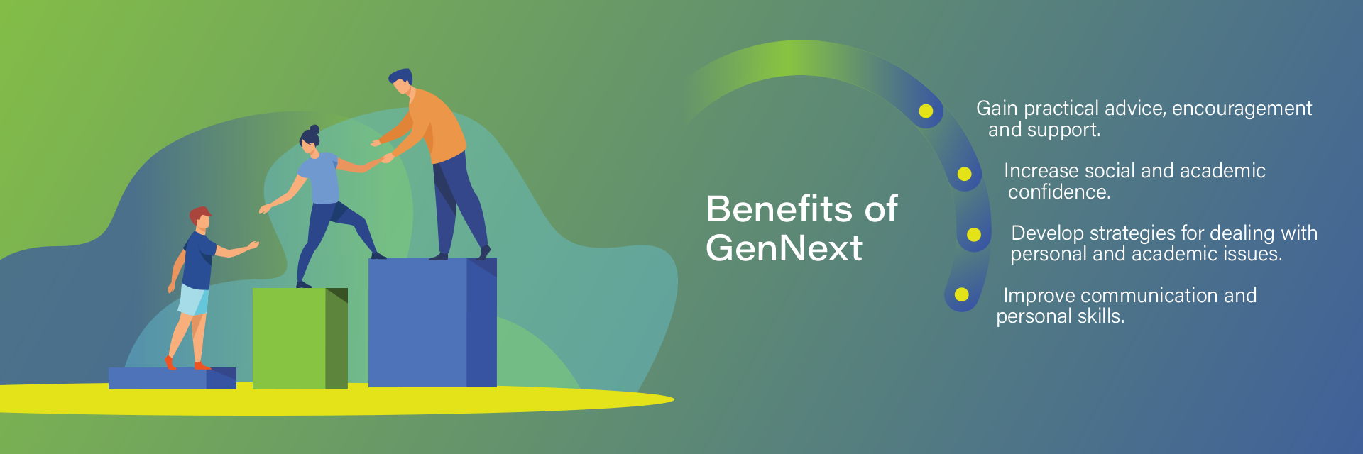 Banner Benefits of GenNext